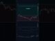 Are these crypto trading signal for beginners real? 💡