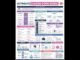 Ultimate Claude Code Guide: Master AI Coding! 💻⚡