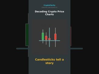 Unlock the Secret of Crypto Price Charts! Beginner's Guide to Candlesticks