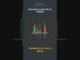 Unlock the Secret of Crypto Price Charts! Beginner's Guide to Candlesticks